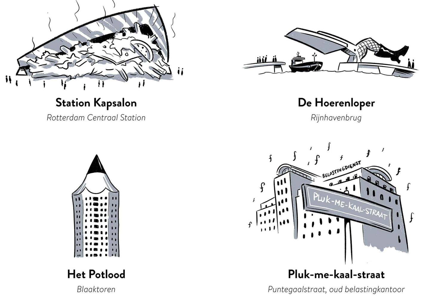Poster Bijnamen Rotterdamse Gebouwen - Iconische Skyline in Huis - Art of Rotterdam